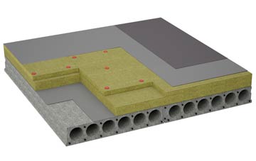 considerations of Armagh flat roofing insulation